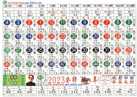 24年生肖|2024完整生肖表图 正宗版2024生肖卡表